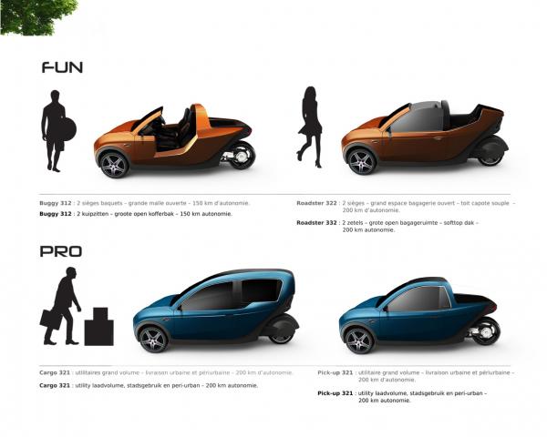 Trois premières mondiales 100% électriques dévoilées au Salon de l’Auto à  Brussels Expo